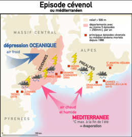 Carte schématique expliquant le phénomène d'épisode cévenol et méditerranéen.